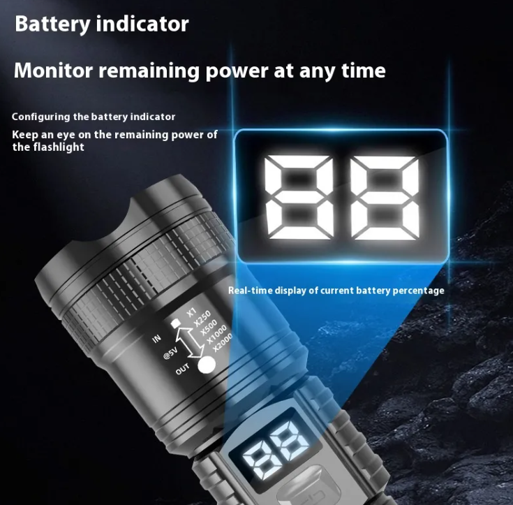 ZoomBright 10,000m Ultra-Bright Tactical Flashlight – Rechargeable LED for Blackouts & Emergencies