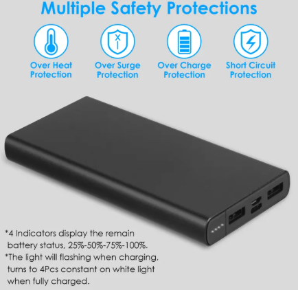 20000mAh Dual USB Powerbank